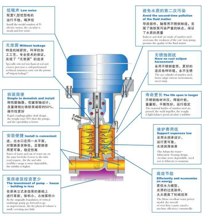 星空网站网页版入口-星空(中国),佛山水泵厂,星空网站网页版入口-星空(中国)