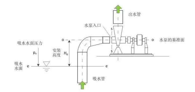 星空网站网页版入口-星空(中国)