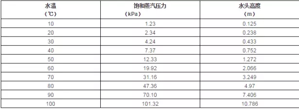 星空网站网页版入口-星空(中国)